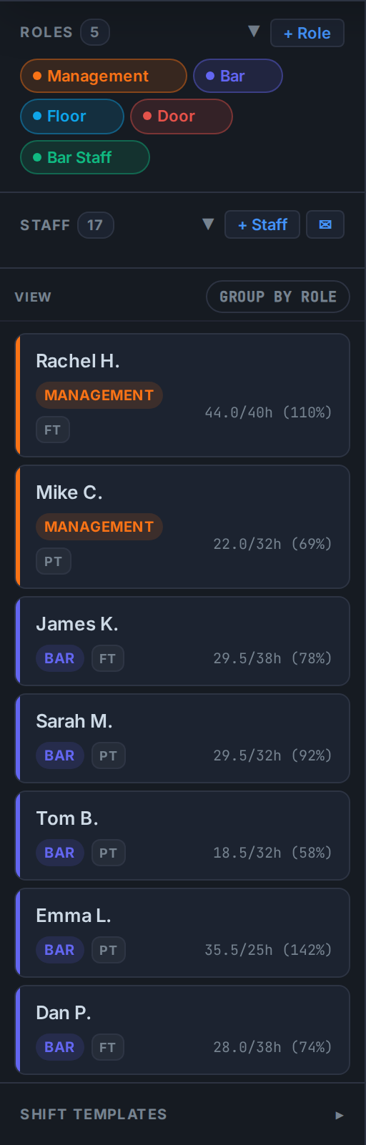 Opening the staff panel