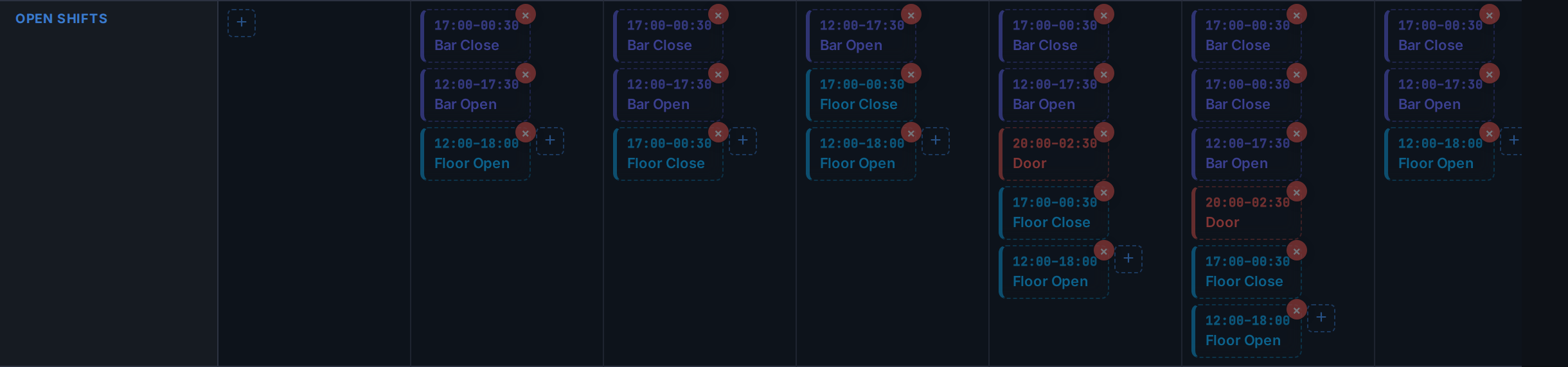 The Open shifts row