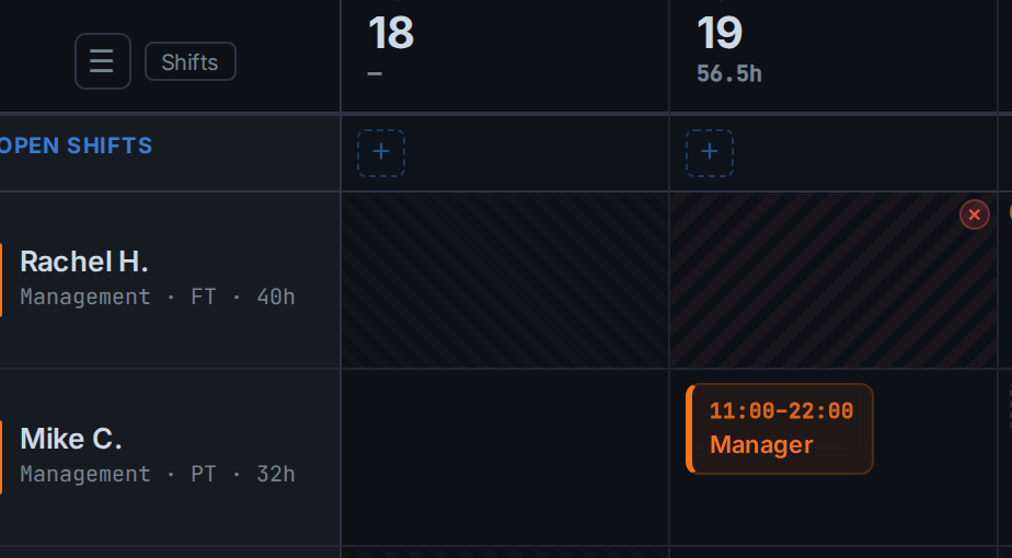 Availability exceptions