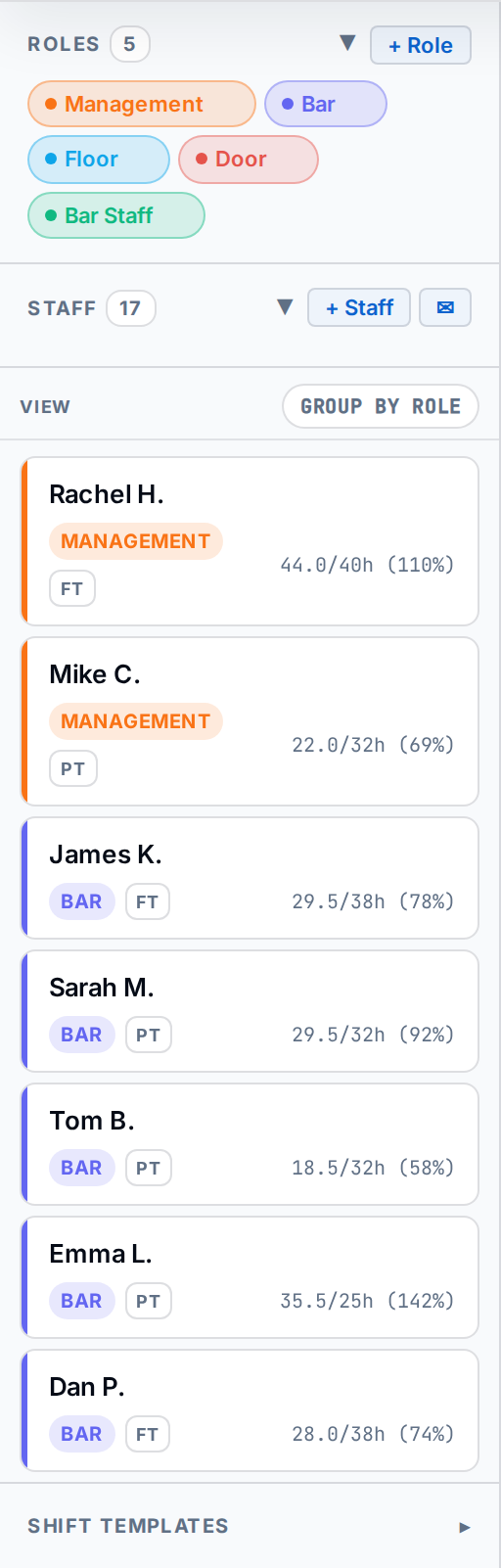 Opening the staff panel