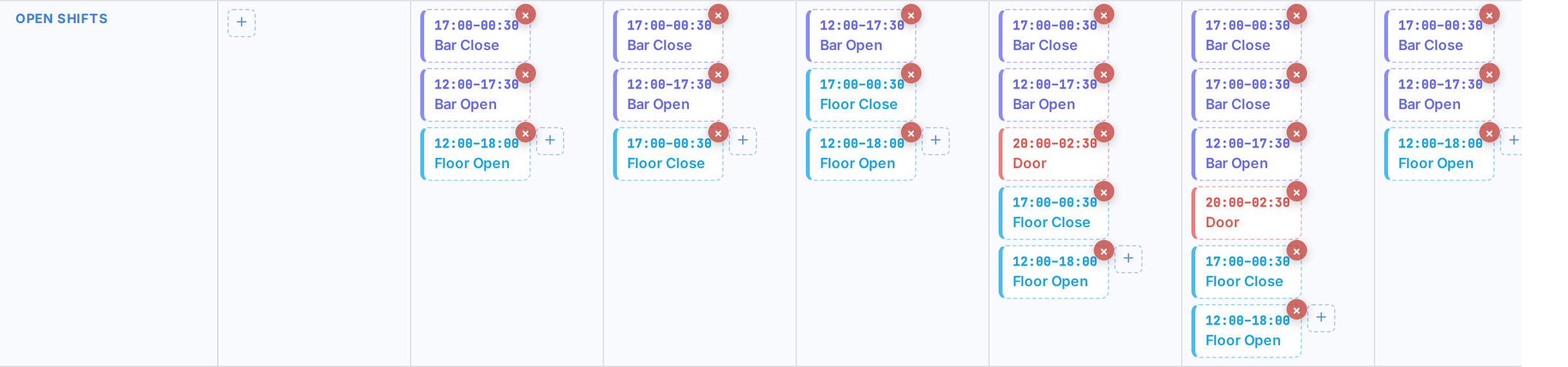 The Open shifts row