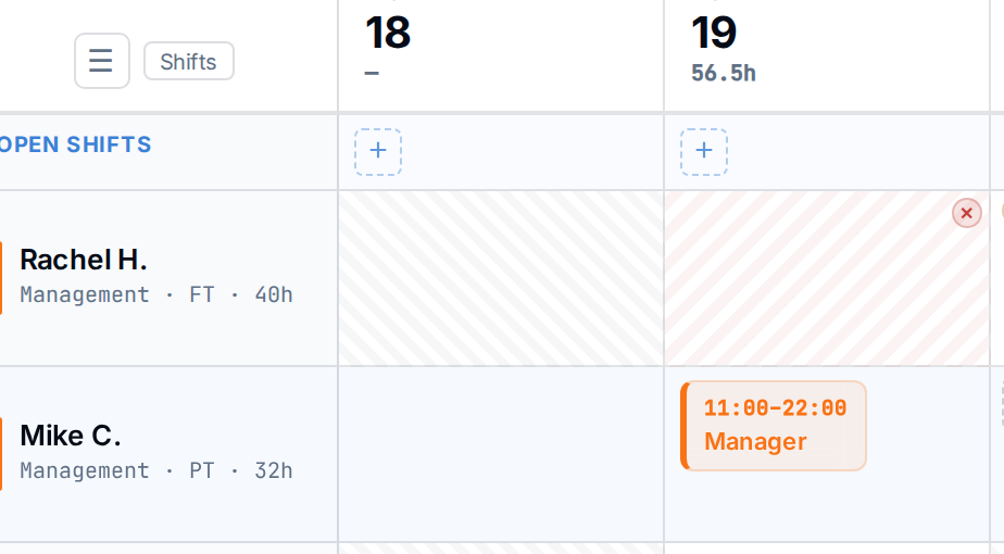 Availability exceptions