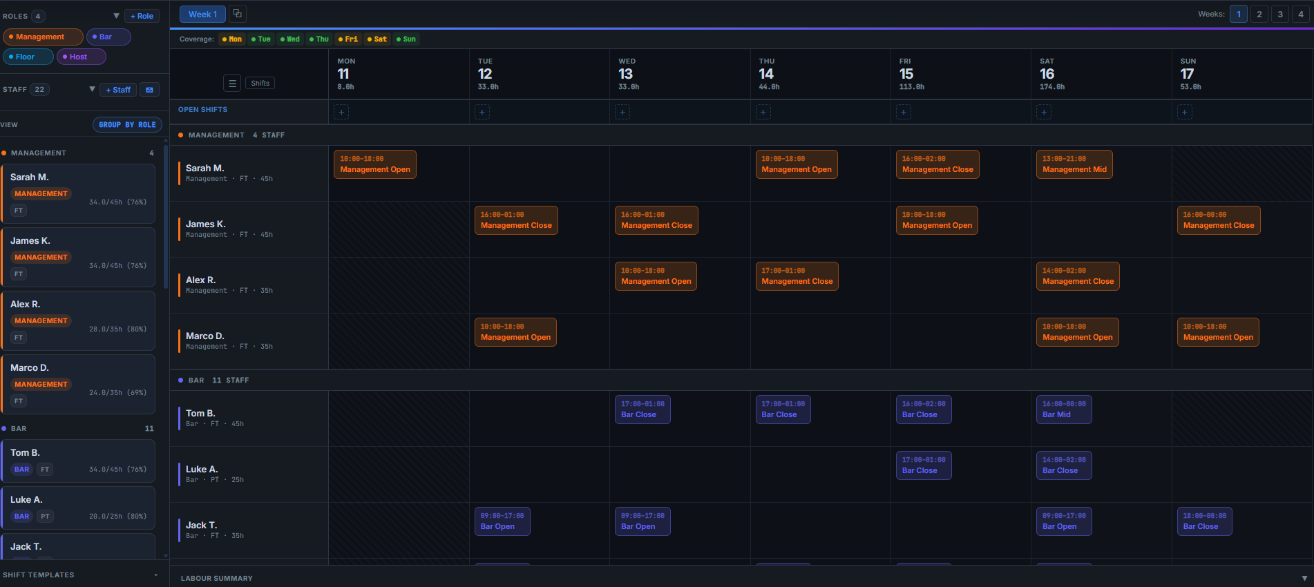 Rota Done rota editor — full solved week, dark mode